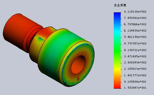 有限元分析之极限情况，求解方法及相关课程探讨？