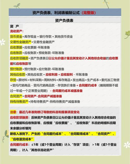 山东胜利股份有限公司财务分析_胜利股份负债总额增长分析_胜利股份2022年资产总额增长