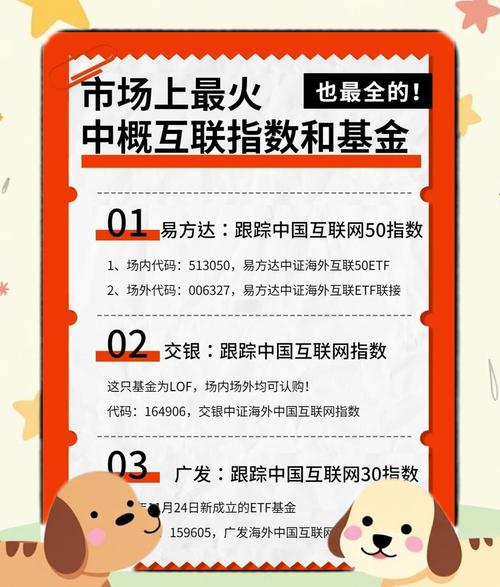 网友精彩回答：如何选宝藏基金及中概互联基金能抄底吗？