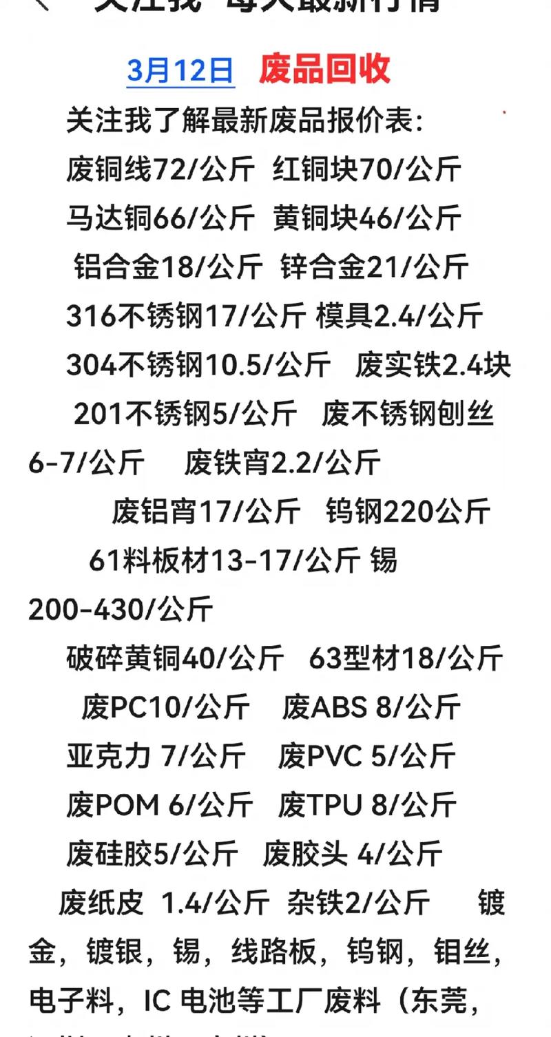 废品铝线价格走势分析_影响废品铝线价格的因素_今日废铝线价格最新行情