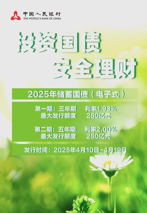 全球经济复苏，手头闲钱增多，电子式储蓄国债成投资新宠？