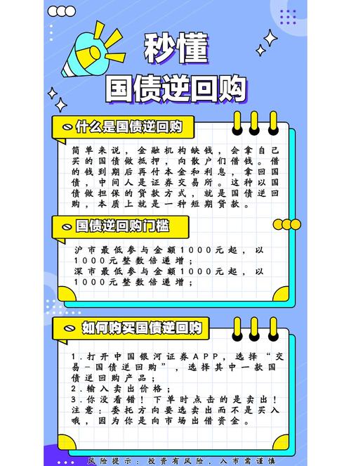 个人如何购买国债？储蓄式与记账式国债购买方式及区别详解