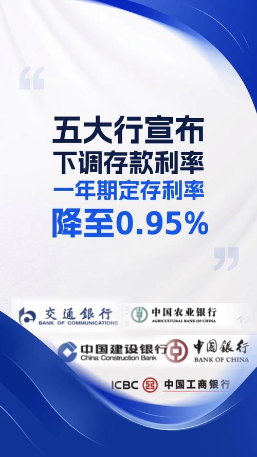 2025年中国银行存款利率表_银行存款利率下调_国有银行定期存款利率调整