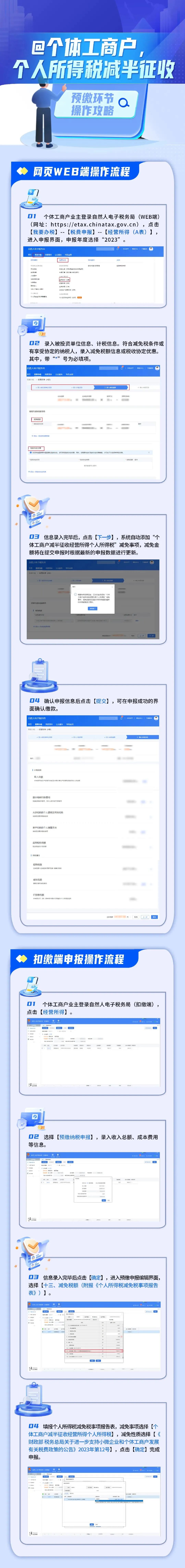 税费优惠政策指引2.0 小微企业 个体工商户_小规模企业房产税