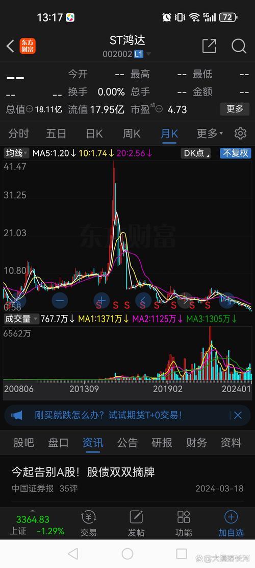 国新能源47元跌到5元_主力资金净流出分析_国新能源股价异动