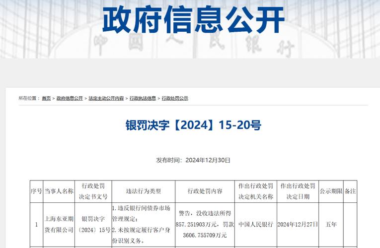 2023年12月26日公告：中欧中短债债券型基金自28日起限制业务金额
