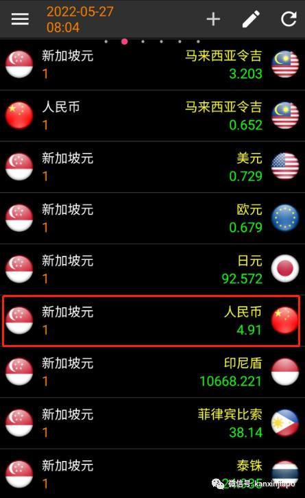 新加坡留学生家长负担减轻_新加坡元人民币汇率走势_新加坡新币兑换人民币汇率下跌