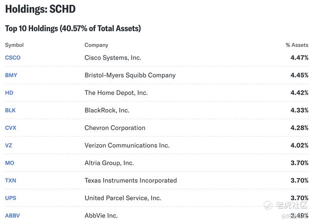 2025年投资市场分析_2025年美股牛市走向_中国股市大盘走势2025年预测
