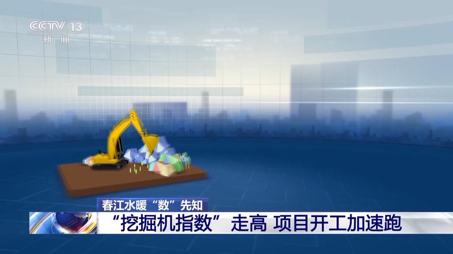 春江水暖数先知！今年中国经济表现如何？一组先行指标来感受