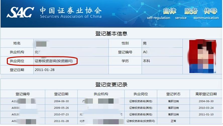 新手炒股学习步骤_证券公司工作人员可以炒股吗_证券从业资格证炒股限制