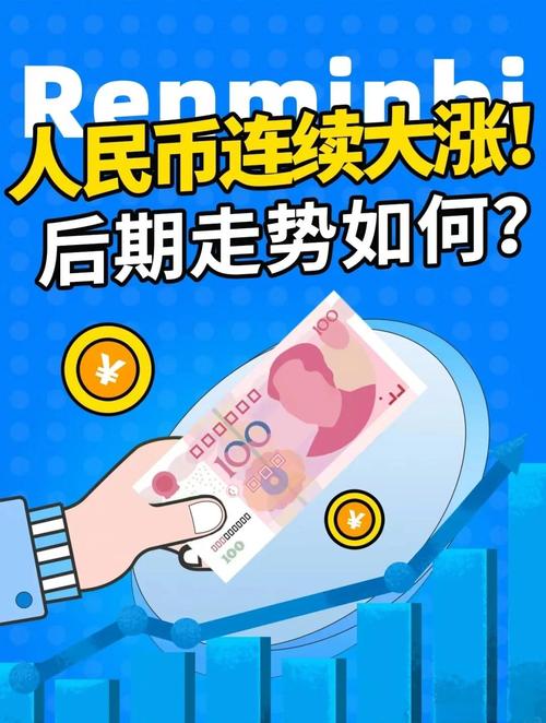 新币兑人民币汇率预测_新加坡金管局货币政策放宽_新加坡元人民币汇率走势