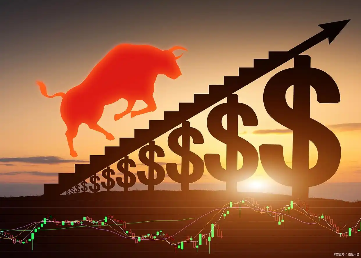 在k线图上怎样能看出主力建仓_主力资金强势K线_周期共振识别