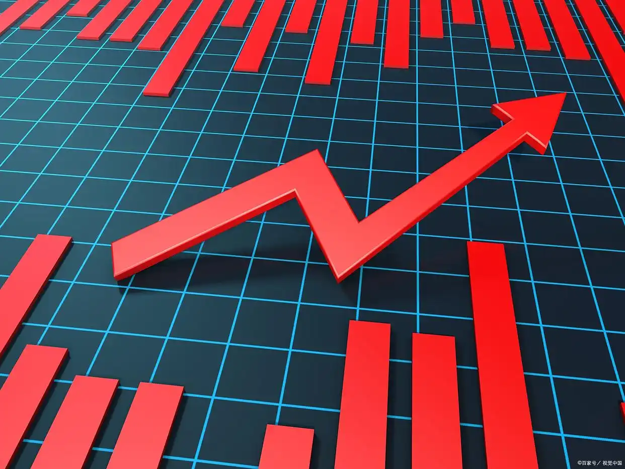 在k线图上怎样能看出主力建仓_周期共振识别_主力资金强势K线