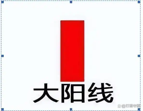 日K线形态难判股票走势？盘口信息语言解读是关键