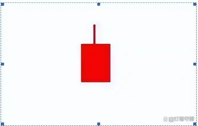 K线形态分析_在k线图上怎样能看出主力建仓_盘口信息解读