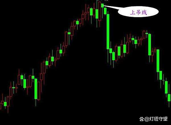 盘口信息解读_K线形态分析_在k线图上怎样能看出主力建仓