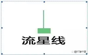 K线形态分析_在k线图上怎样能看出主力建仓_盘口信息解读