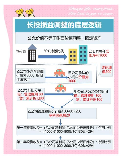 优先股如何化解家族企业股权融资与控制权稀释的矛盾？
