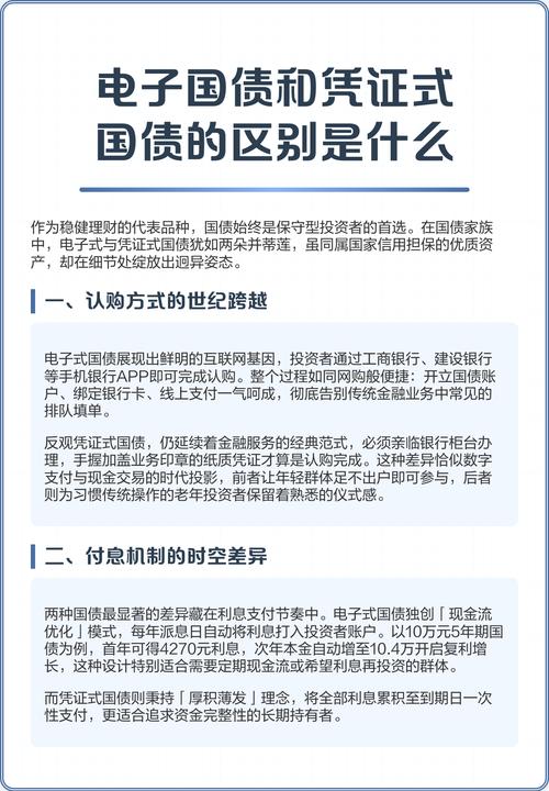 关于凭证式国债的说法，这些题你都会做吗？快来看看