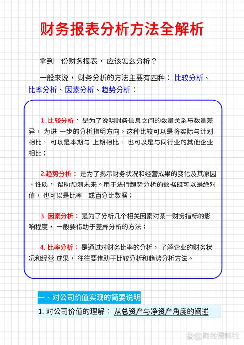现代企业财务报告分析要点：找准主体与循序渐进的方法