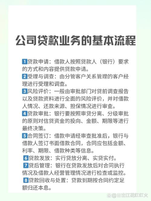 小企业信贷原则_中小企业贷款申请要求_中小企业贷款条件