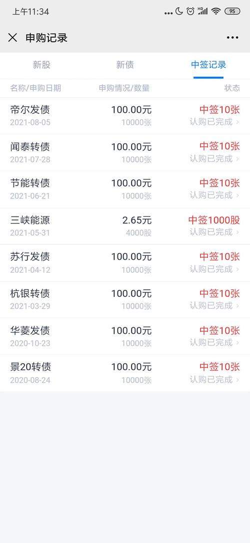 打新股收益几何？怎样效率最高？用历史数据推演下