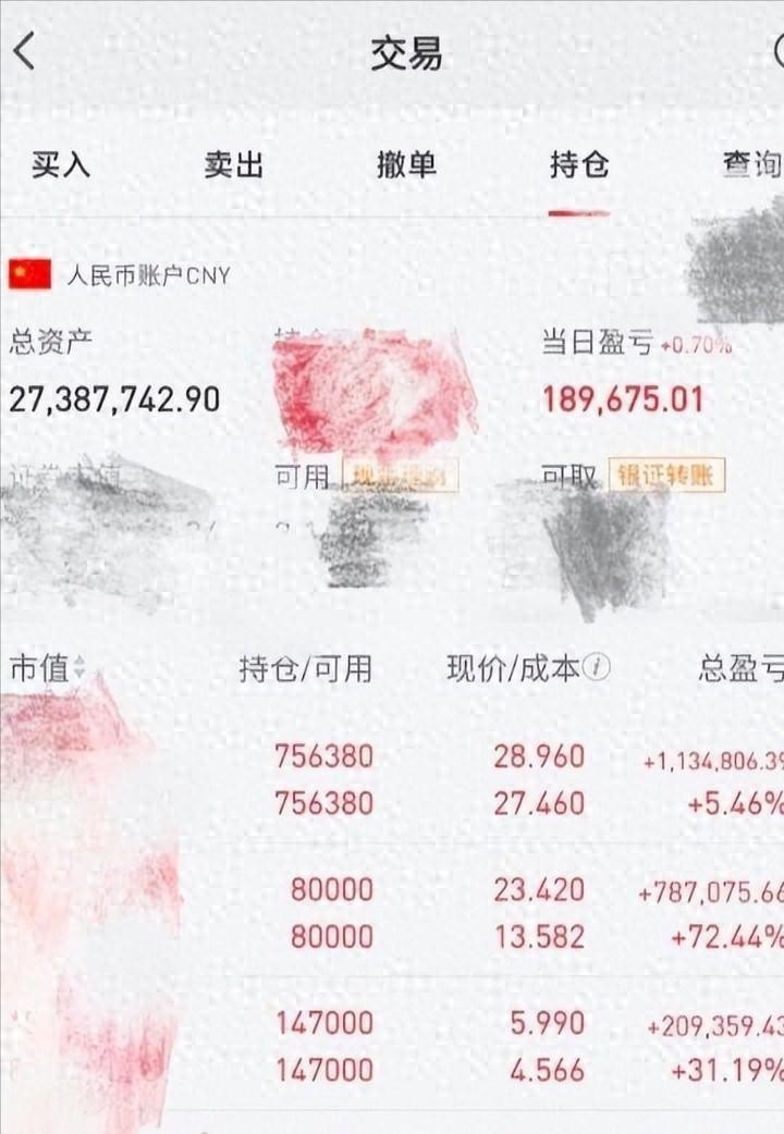 集合竞价能不能买入股票？抓住3个关键信号轻松跟庄上牛股
