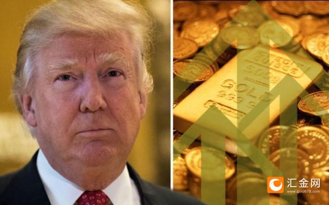 7月黄金空头再扩战果，后市或因多种因素继续承压