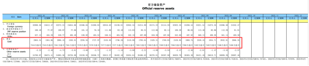 黄金回收避坑指南_上海黄金交易实时行情_黄金变现防骗技巧