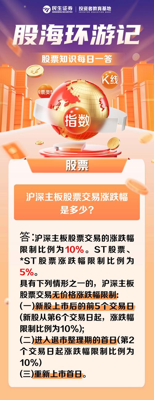 沪指一月涨幅超 20%创 4 年多新高，借钱炒股成股市狂欢背后秘密