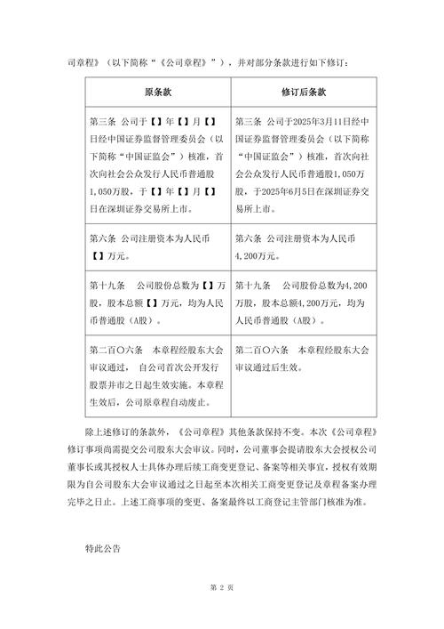 变更企业股东需要什么资料_变更股东流程_有限责任公司股东变更登记材料规范