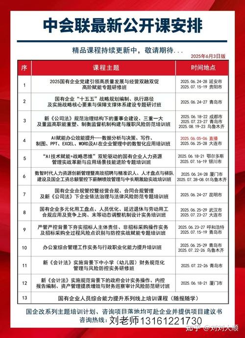 国务院国资委印发企业国有产权无偿划转管理暂行办法通知