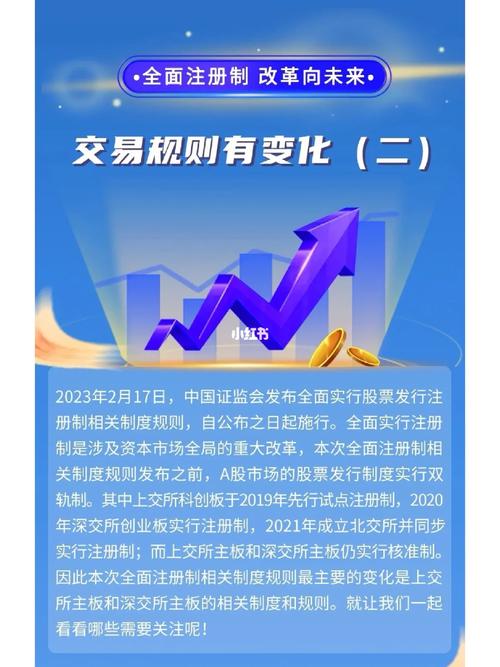 注册制改革制度规则征求意见_全面实行股票发行注册制_股票注册制推后