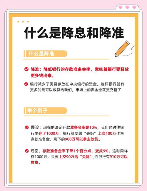 5月7日央行降准降息等政策对银行息差影响趋于中性