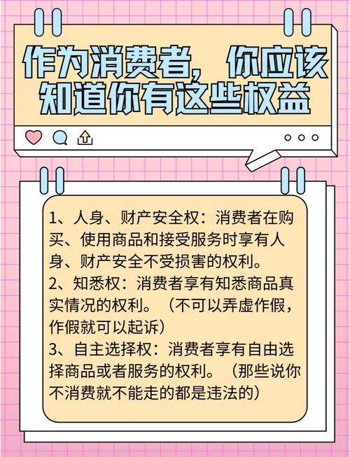 消费者权益保护相关知识解析：ABC 选项的权益依据？