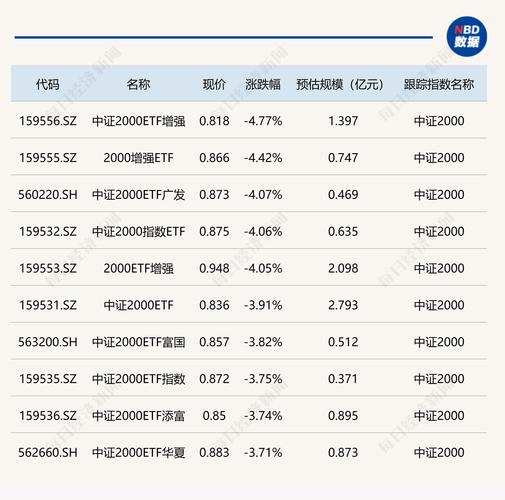 基建行业投资策略_中证基建都有哪些股票_中字头基建行业涨幅分析