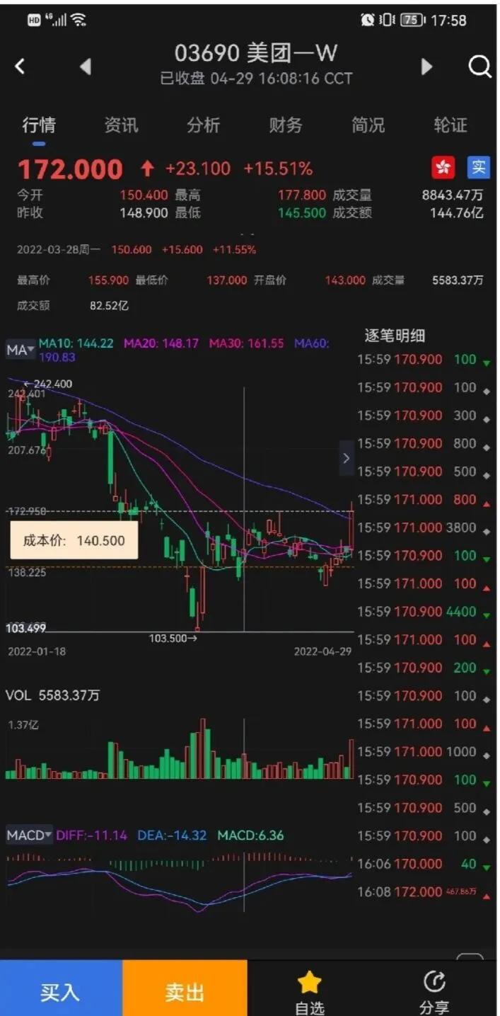 港股打新技巧_港股打新风险_在不同的港股券商开户　可以打新吗