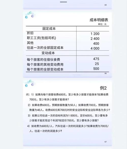 深入探讨！盈亏平衡点计算方法及固定与变动成本划分