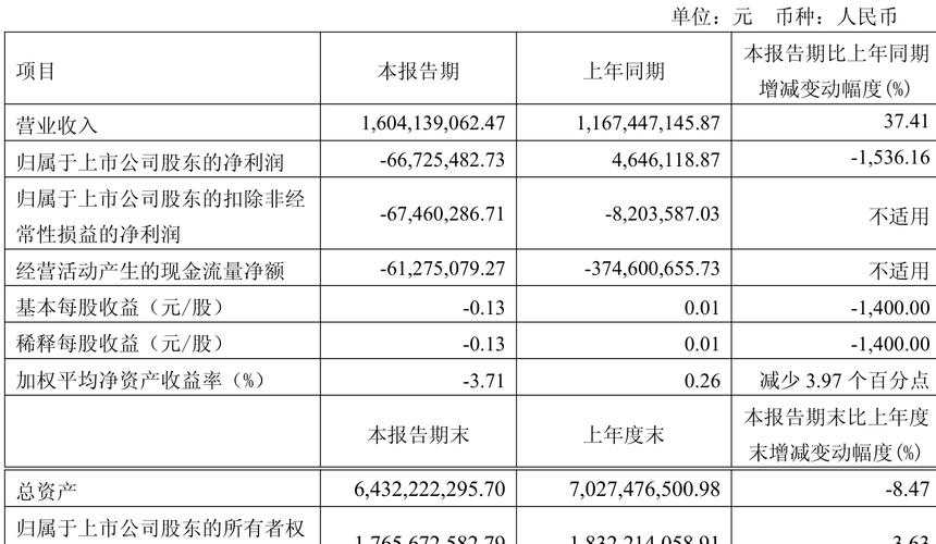 金融界：2025年7月28日六国化工收盘数据及资金流向分析