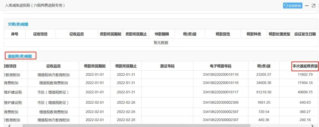 小微企业增值税优惠政策_增值税小规模纳税人六税两费减免政策_小微企业六税两费减半征收政策解读