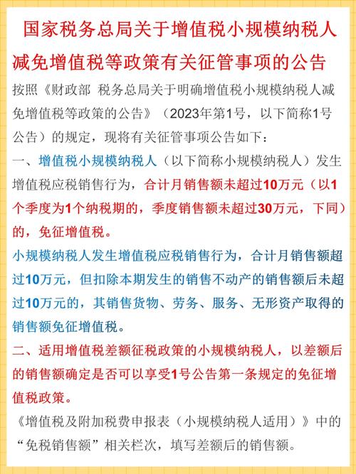 国家税务总局公告2023年第1号：增值税小规模纳税人减免政策解读