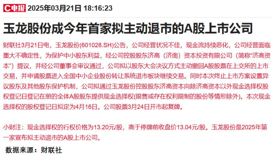 P2P平台老总吐槽想涉足配资业务却因股东保守未能开展