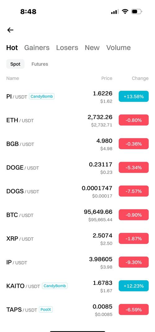 Pi币官网最新消息：年底或上线交易所，前景究竟如何？
