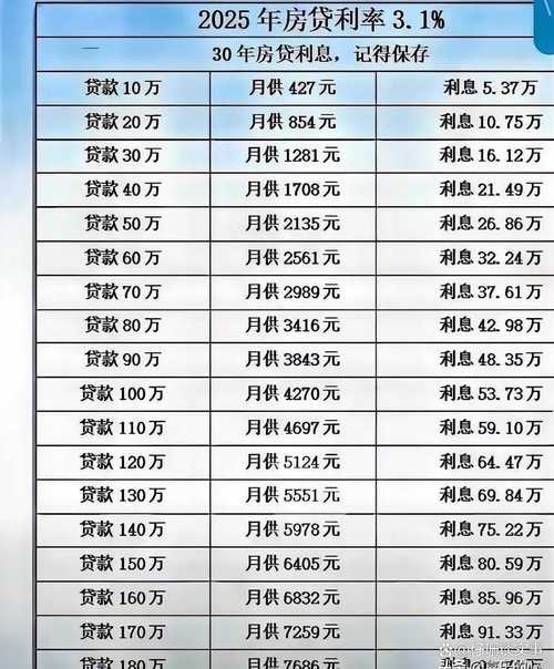 民间借贷利率上限规定_个人借款利率合法标准_贷款利率法律规定内最大多少