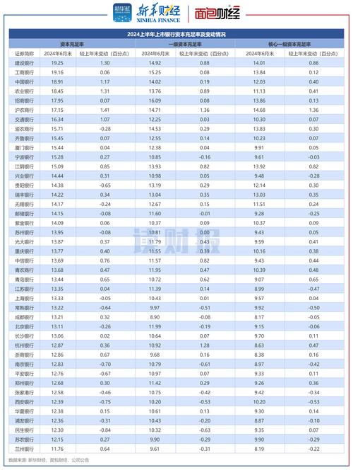 邮银财富债券有亏损吗_邮银财富债券会亏本金吗_邮银财富债券赎回几天到账