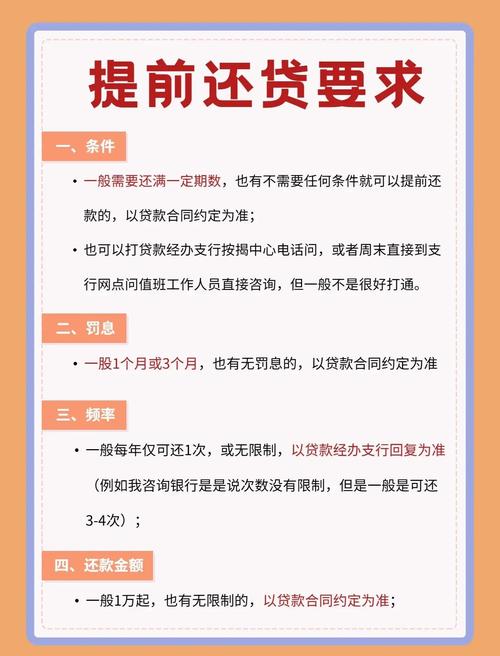 经济发展下丰田贷款受关注，一文详解提前还款流程及类型