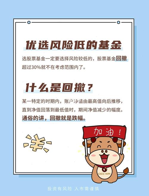 不同年龄职业投资者长期盈利，探寻基金投资目标、心态与方法？