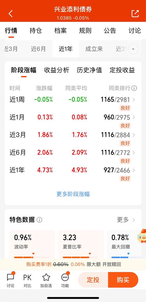 天齐锂业002466资金流向分析_天齐锂业股票行情_天齐锂业主力资金净流出