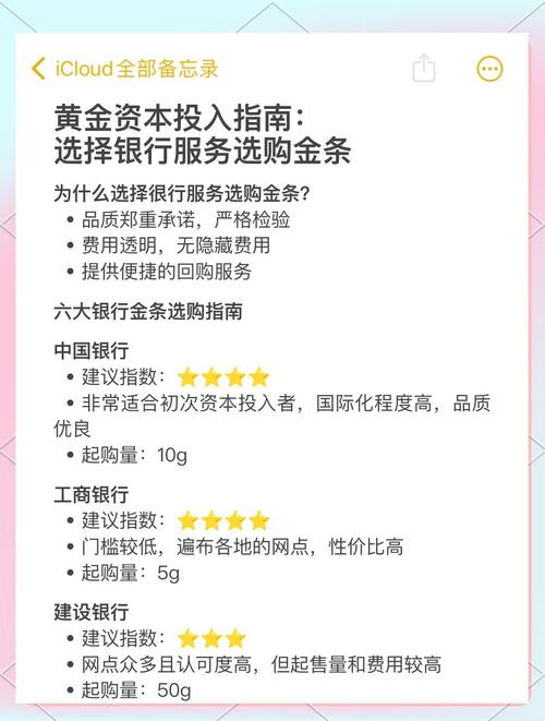 纸黄金投资优缺点_银行金条投资优势劣势_纸黄金投资特点比较