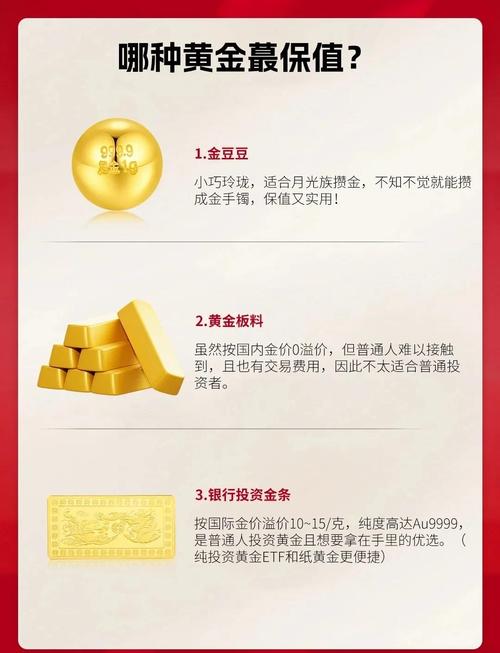 纸黄金投资优缺点_银行金条投资分析_纸黄金投资优缺点
